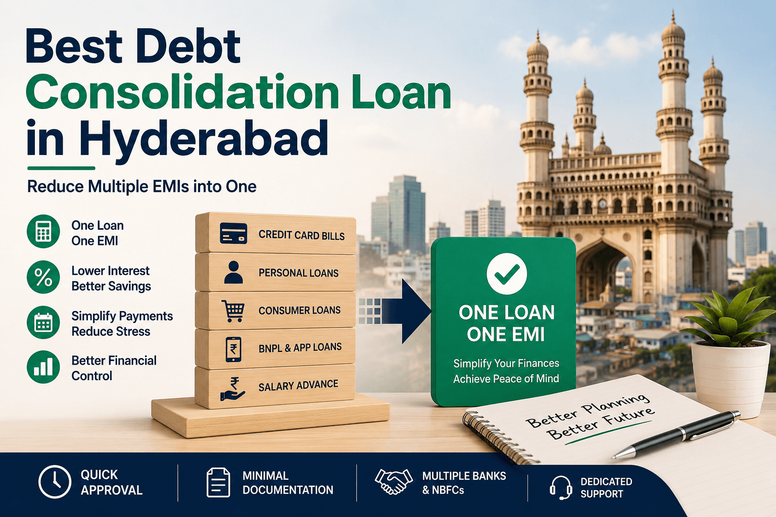 Best Debt Consolidation Loan Hyderabad